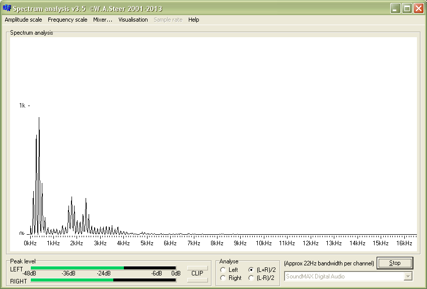 Screenshot of spectrum analysis applet