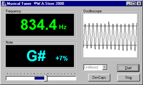 Frequency counter / instrument tuner applet screenshot