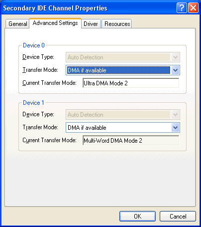 IDE Channel Properties dialog box