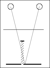 Line diagram